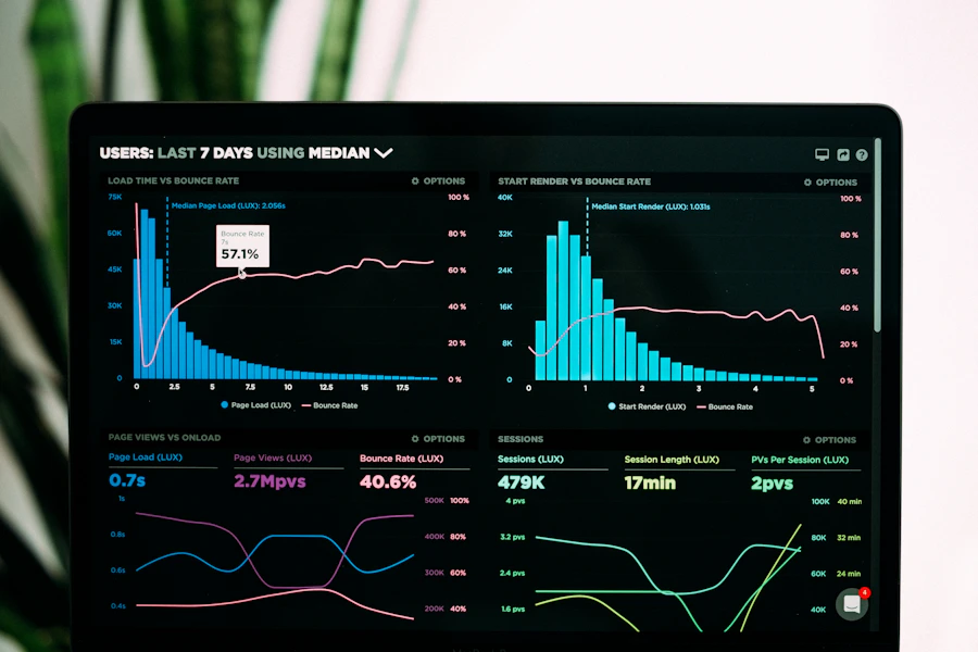 Painel de dados e gráficos analíticos sobre superfície clara
